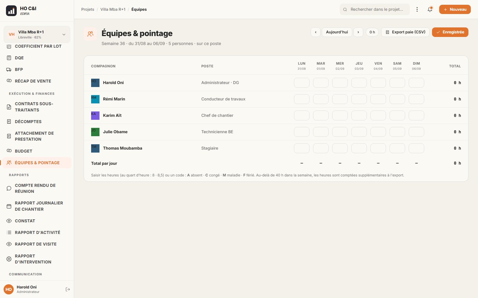 Équipes et pointage